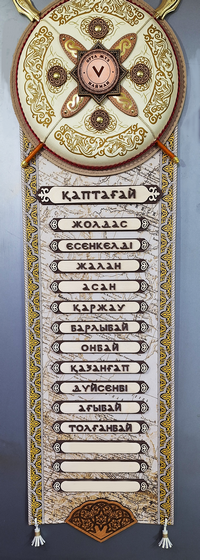 Нисходящая родословная в виде лестницы из тиснёной кожи